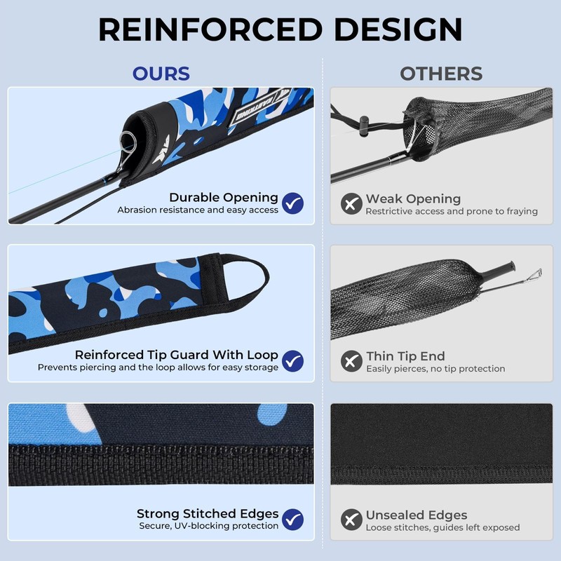 KastKing MeshGuard Camo Fishing Rod Sleeves, Spinning, Blue Camo 4