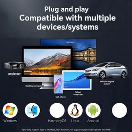 Snblzhef Portable SSD 1TB USB 3.2 Gen2 1000M/S External SSD USB 3.2 External Solid State Drive