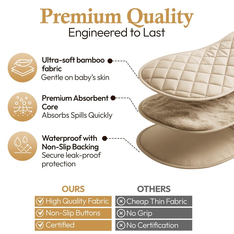 Changing Pad Liners 3 Pack – Waterproof, Soft, Absorbent, Non-Slip,