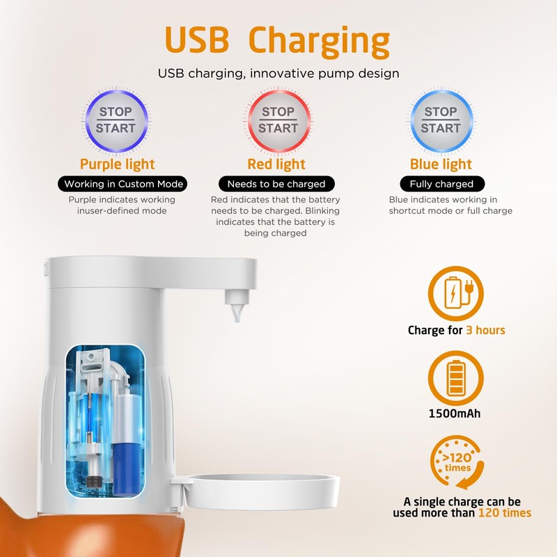 ARLION Electric Laundry Detergent Pump - Reusable Laundry Detergent Dispenser