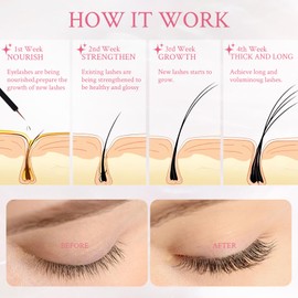 Eyelash Growth Serum 2pcs Eyelash Serum 8ml Uk Lash Growth Serum,Lash Serum,Promotes Eyelash Growth While Reducing Lash Loss.Gives You Longer and Thicker Lashes