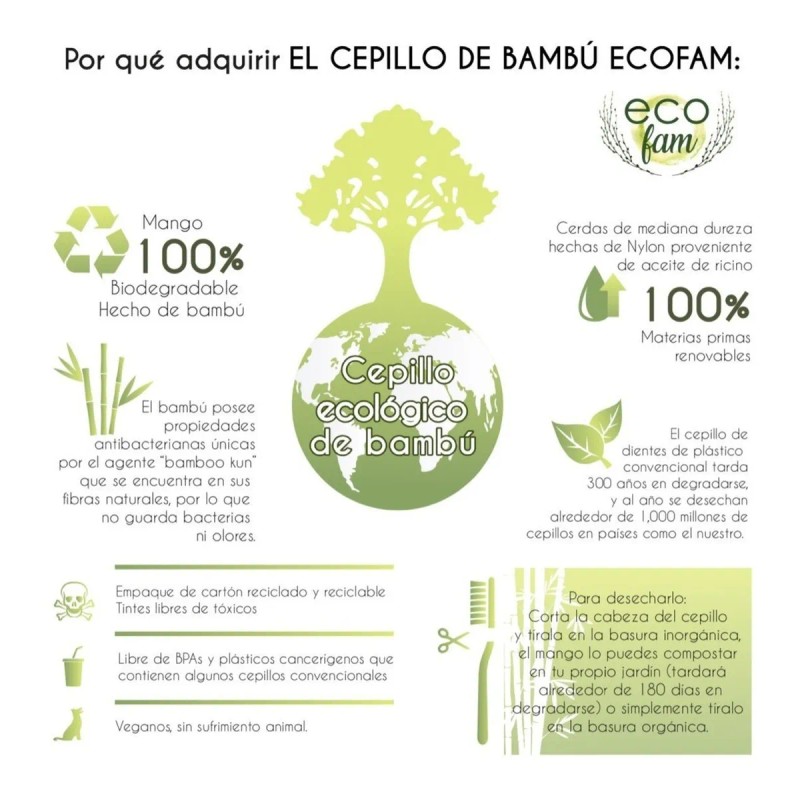 Cepillo De Dientes Bambu Biodegradable Ecologico Infantil