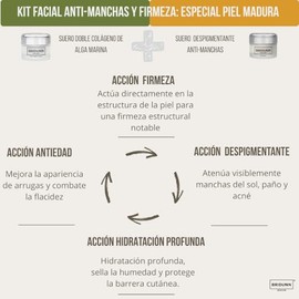 Bridunn Kit 2 Sueros Faciales  Despigmentante Bellis Perennis  Doble Colgeno Marino de Alga Marina y Elastina  Aclara Manchas y Piel Firme  Piel...   
