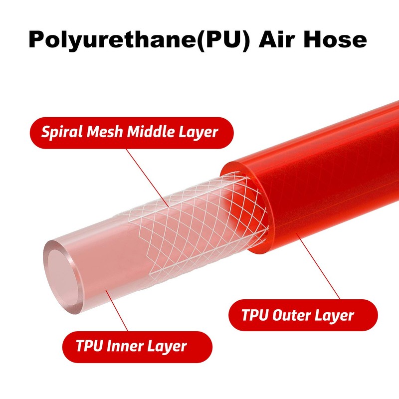 Hromee 1/4-Inch x 50 Feet Polyurethane Air Hose with Bend