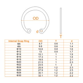 uxcell 130Pcs Internal Retaining Ring Circlip Assortment Set, 304 Stainless Steel Circlip Snap 13 Sizes M8 M9 M10 M12 M14 M16 M18 M20 M22 M24 M26 M28 M30
