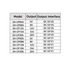 DSD TECH MagicConn USB Type C PD to DC Power