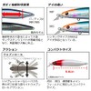 DAIWA Shoreline Shiner Z Vertis R98F Mat Chart Sardine