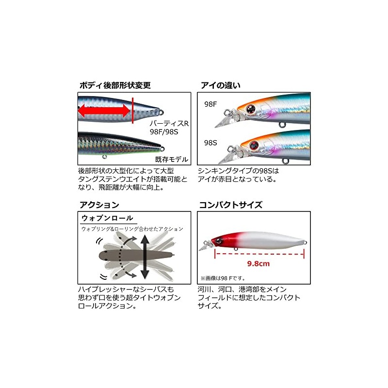 DAIWA Shoreline Shiner Z Vertis R98F Mat Chart Sardine