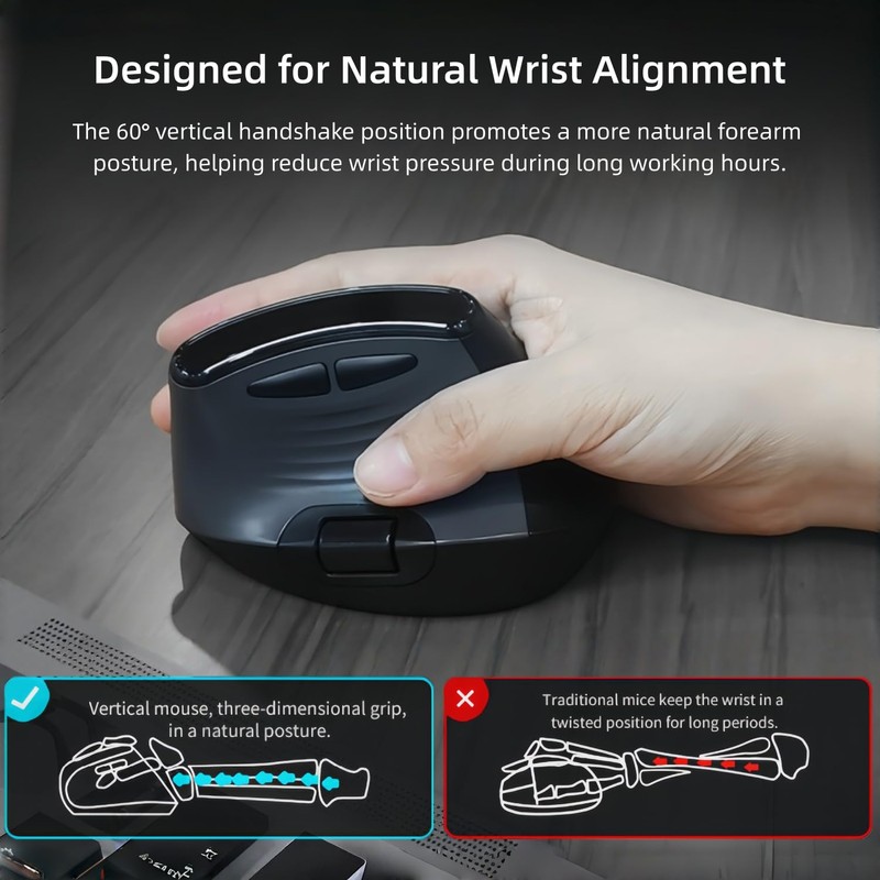 MiniLuxis Ergonomic Vertical Mouse, Dual Scroll, Tri-Mode, OLED Display