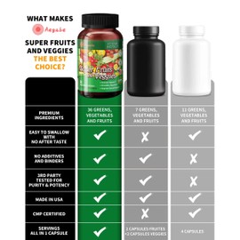 Fruits and Veggies Supplement, Made from 36 Superfood Ingredients,2 Months Supply Per Bottle, Improves Constipation, Gut & Digestive Health, Multivitamins, Minerals, Supports Balanced Nutrition
