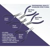 AR Emporium Jewellery Pliers, Exeton Set of 5 Professional Jewellry