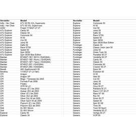 Area1 Keilriemen 788x17x28 China 2Takt 50ccm Motorroller. Kompatibel mit ATU Explorer Race GT50 CPI Keeway Generic AGM Nova Motors Luxxon Rivero Mawi Tauris Speedjet Lifan Quattro Nove 49X(1E40QMB)