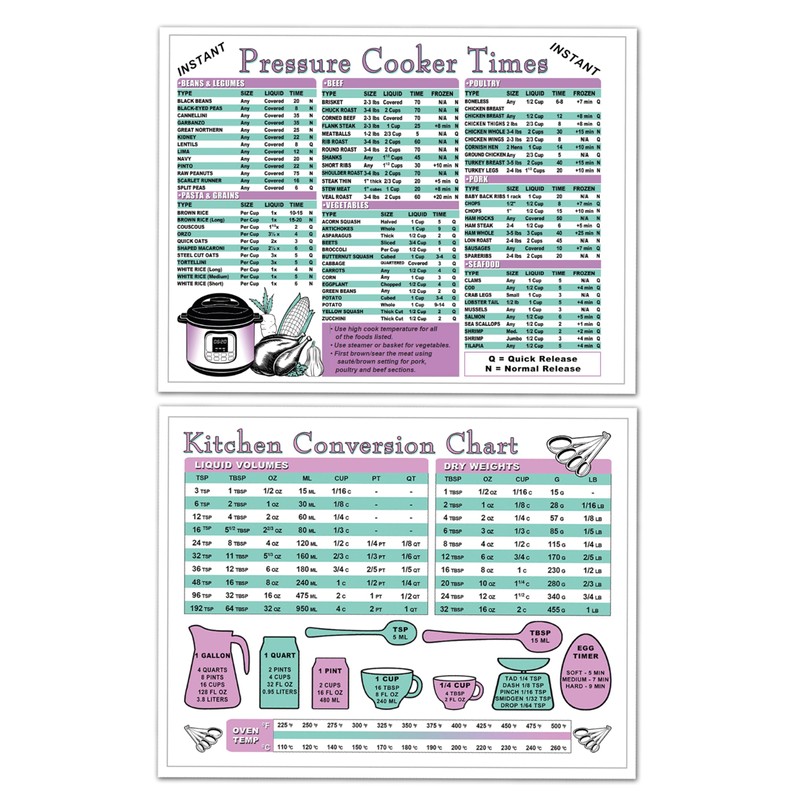Pressure Cooker Cooking Times Guide & Kitchen Measurement Conversion Chart