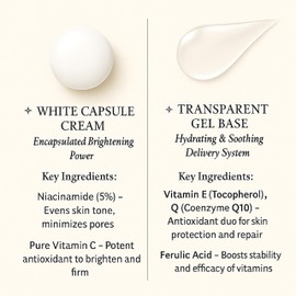 Dr Joe Lab COCOJOJO Dual-Action Capsule Cream – Face Moisturizer with Niacinamide and Hyaluronic Acid for Hydration and Even Skin Tone, Capsule Cream for Radiant, Elastic Skin - Hydrating