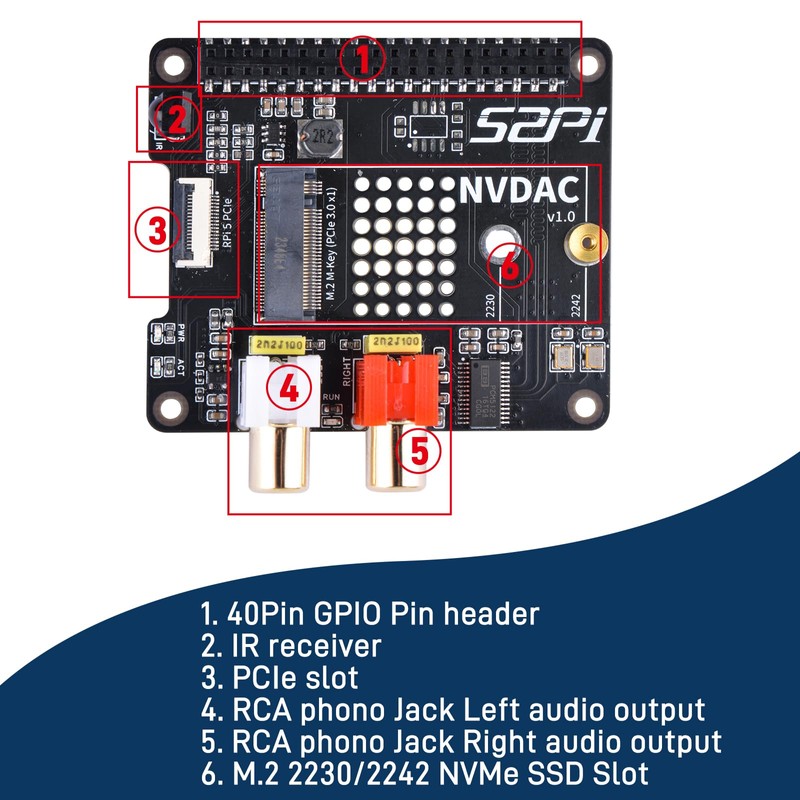 GeeekPi HiFi DAC Hat with PCIe to NVMe SSD Function