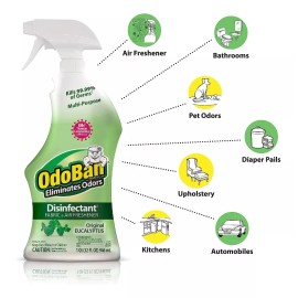 Odoban 2 Pack Limpiador Odoban Odo Ban Elimina Olores Y Desinfecta