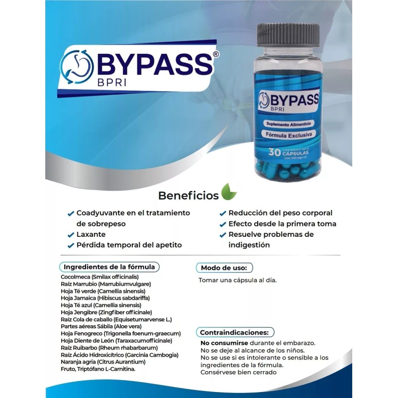 BPRI Bypass Bpri Azul + Inhibidor Apetito 30 Caps C/u