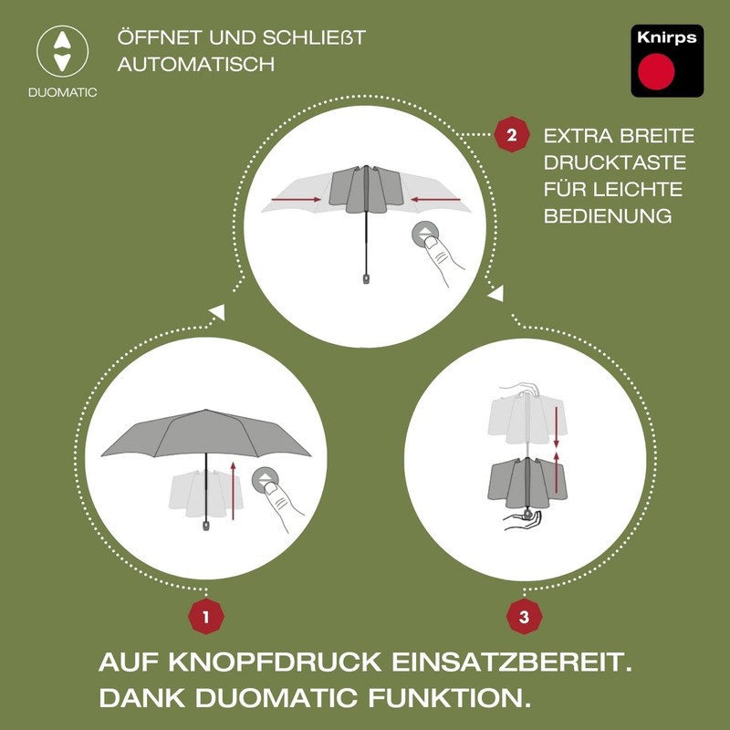 Knirps Horizon Duomatic Umbrella, darkblue