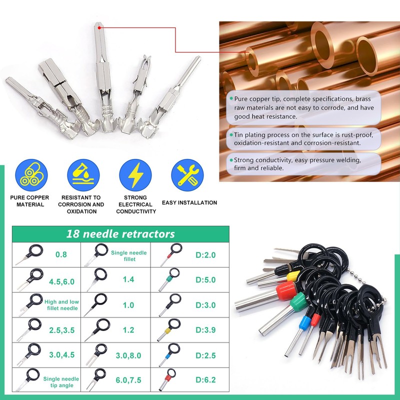 Twidec/800PCS Car Electrical Wire Terminal 21Type 1/1.5/1.8/2.2/2.8/3.5mm Auto Electric Connector