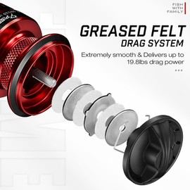 Piscifun Flame Spinning Reels, Light Weight Ultra Smooth Powerful Spinning Fishing Reels Black & Red 4000 Series