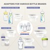 MOMFANN Portable Bottle Warmer, Travel Baby Bottle Warmer for Breastmilk