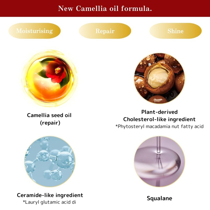 Générique Tsubaki Premium Moist Repair Conditioner Refill Pack 660 ml