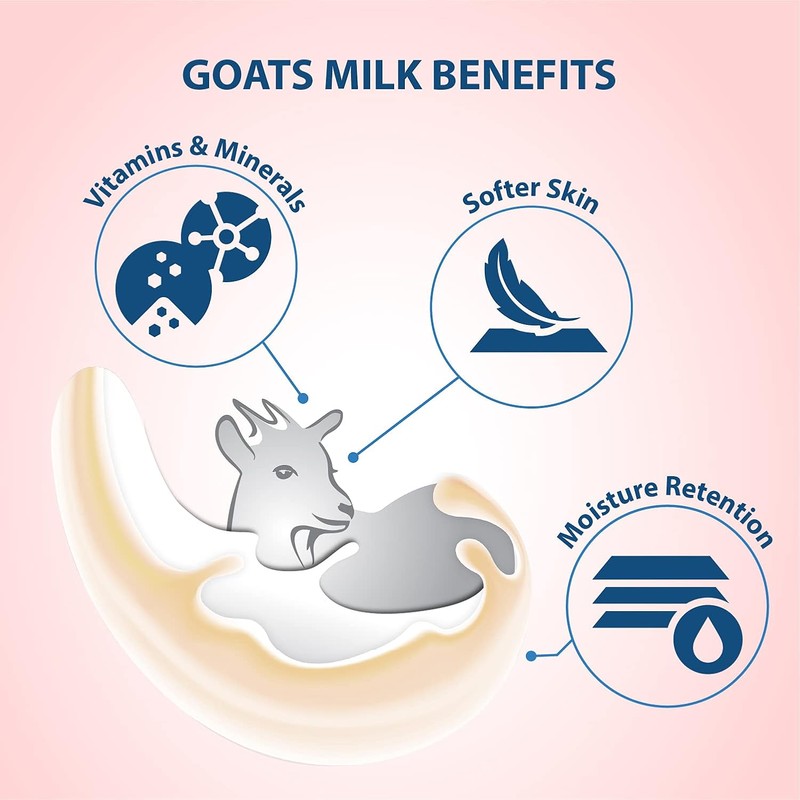 Lovercare Goat's Milk 2-in-1 Hand Cream & Body Lotion Cherry