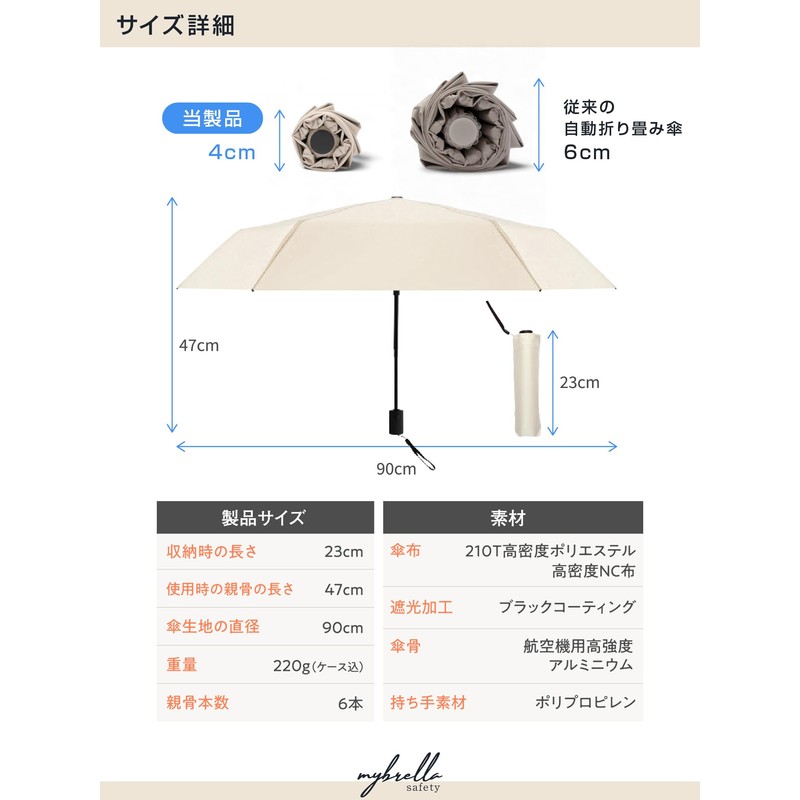 mybrella-safety- [Easy Opening and Closing x Compact] Parasol Lightweight Folding