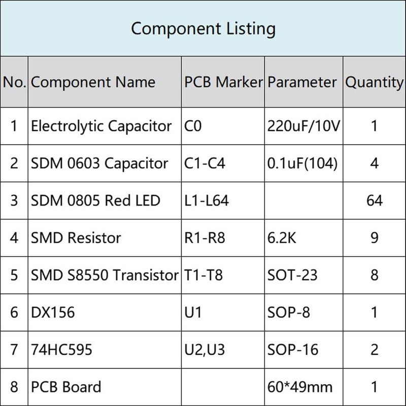 LED Welding Practice Board Kit,DX-TP16 64 SMD LED Electronic DIY
