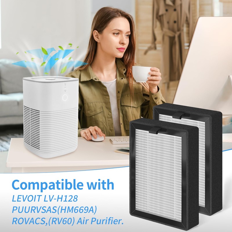 SAKEGDY LV-H128 Replacement Filter, Compatible with Levoit LV-H128 Air Purifier