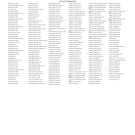 Tusk Billet Rotating Bar Clamp Red Compatible with Honda CR125R/CR250R 1990-2007/CRF250R 2004-2025/CRF450 2002-2025/CRF125F 2014-2025