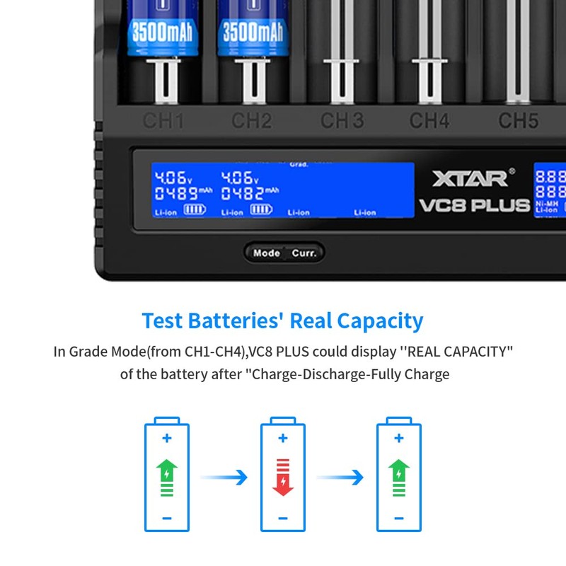 8 bays 21700 18650 Battery Charger XTAR New VC8 Plus