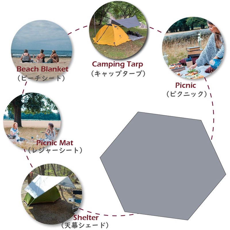 Triwonder Hexagonal Tarp, Tent/Ground Sheet, Waterproof, Lightweight, Camping Mat, Storage