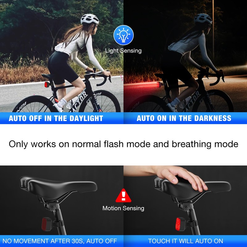 NAACOO Smart Bike Tail Light with Custom LED Patterns (Heart/Smile/Bear/Bike),