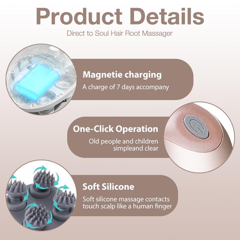 SGZIOO Kopfmassagegerät Elektrisch