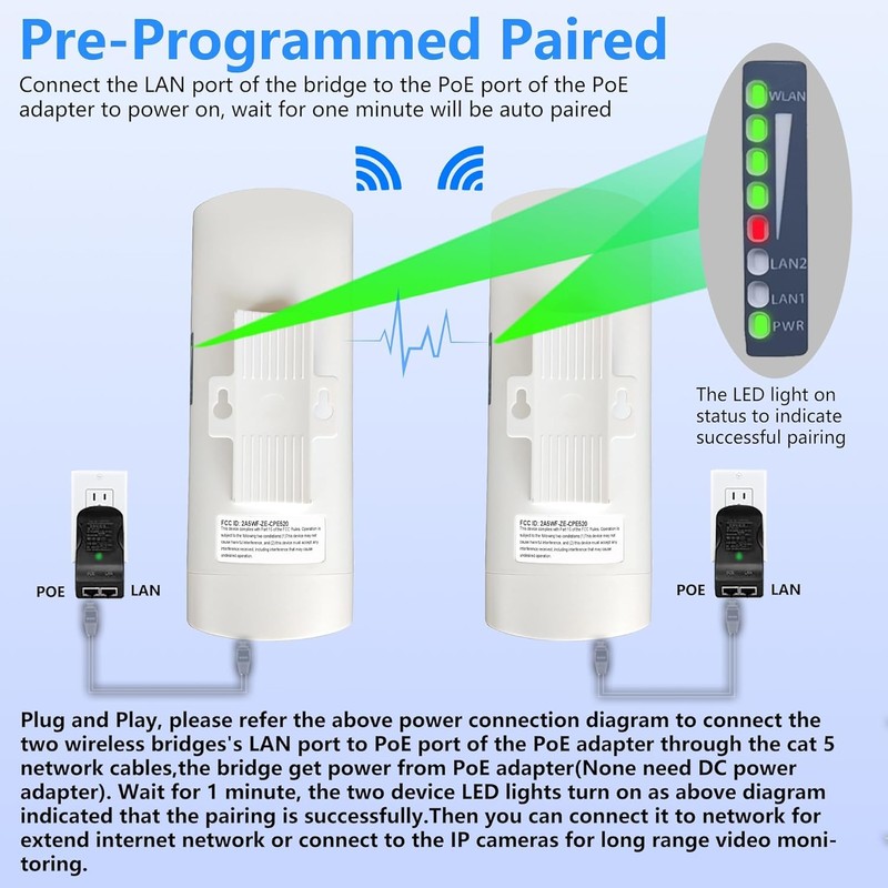 Point to Point Starlink Internet Outdoor Long Range Transmission for