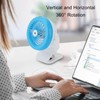 Clip On Desk Fan 360 Degree Rotation Battery Operated USB