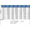 PROCHI PRV-T04M4 Carbide Square End Mill, 0.2 inch (4 mm),