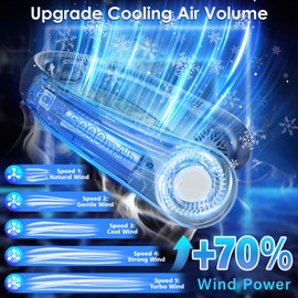 Neck Fan - Portable Personal Cooling Bladeless Around the Neck Fans that Blow Cold Air Rechargeable with 5 Speeds, Neck Support for Hot Flashes, Disneyland, Travel, Cooler for Women Men