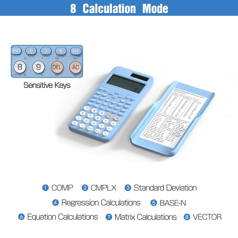 NEWYES Advanced Scientific Calculator, 401 Calculation Functions, Ideal for Junior