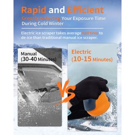 Electric Ice Scraper, Ice Scrapers for Car Windshield, Ice Removal Tool for Car in Winter, Handheld Snow Scraper for Car, Cordless Snow Remover, Portable De-ice Tool