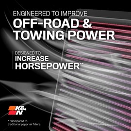 K&N High-Flow Original Lifetime Engine Air Filter: Increase Power: Premium, Washable: Compatible with 2022-2025 TOYOTA: Sequoia, Tundra, 33-5129