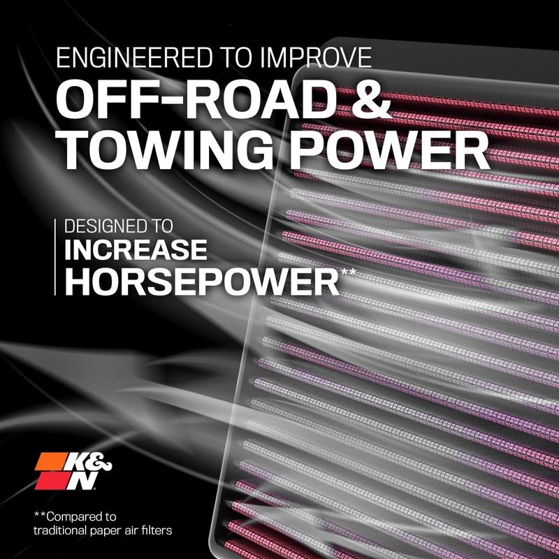 K&N High-Flow Original Lifetime Engine Air Filter: Increase Power: Premium,