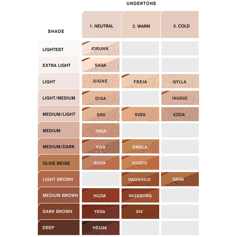 IDUN Minerals Liquid Nordic Veil Foundation - Full and Poreless