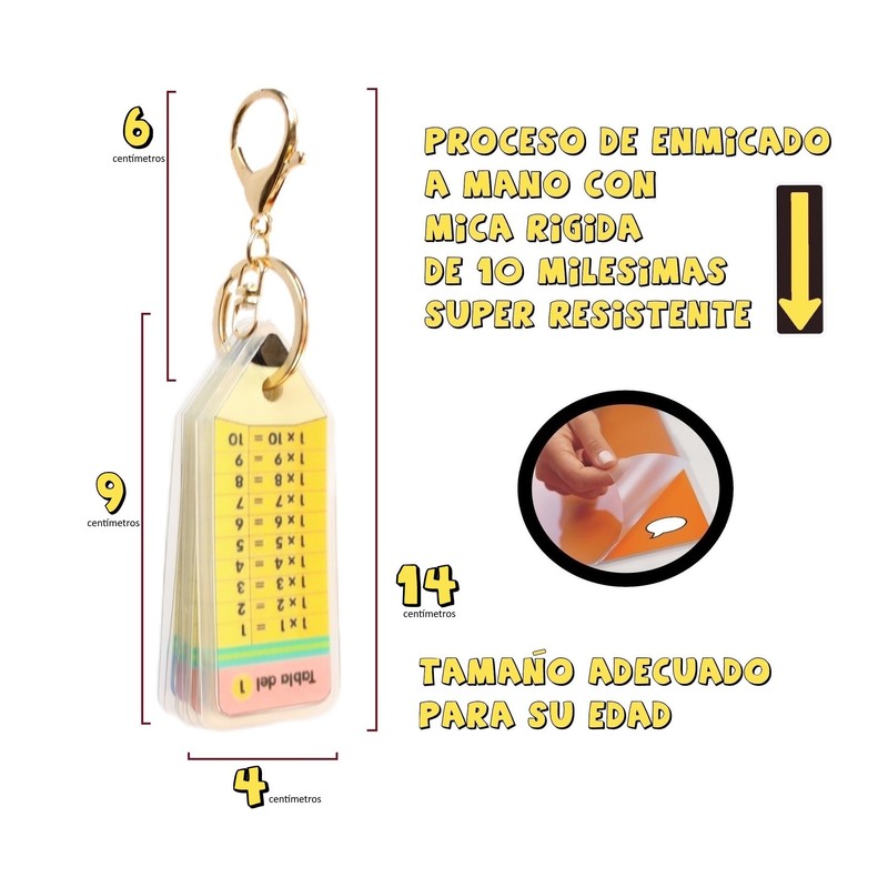 Llavero Didáctico de Tablas de Multiplicar, Material Educativo Lápiz Enmicado