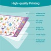 Wasise 10 Pack Alphabet Poster - Preschool Learning Resources, Learning