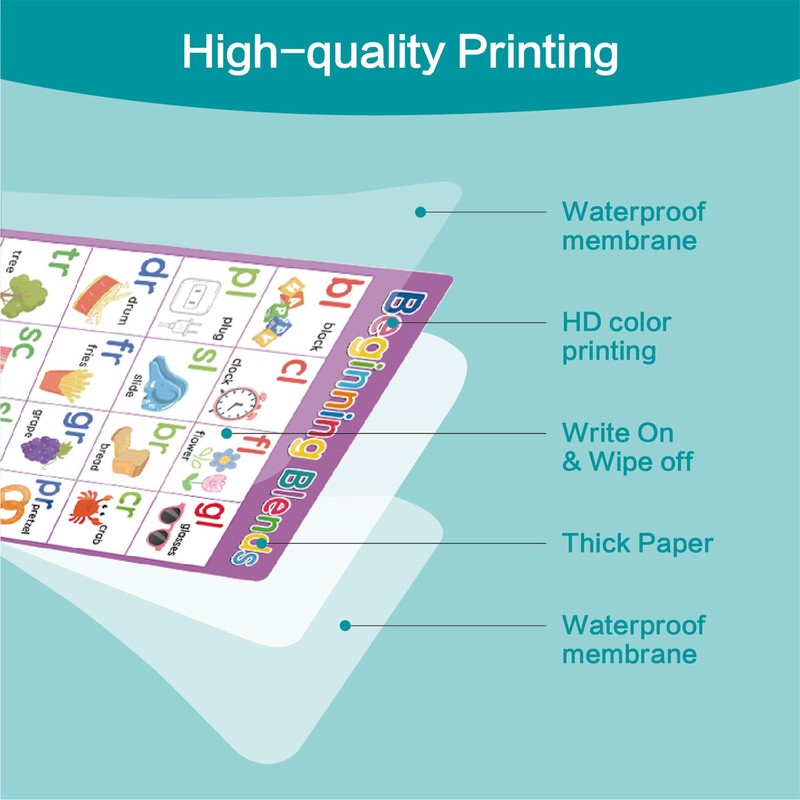 Wasise 10 Pack Alphabet Poster - Preschool Learning Resources, Learning