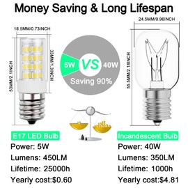 Gaormii LED Microwave Appliance Light Bulb for Refrigerator Range Hood Over Stove Equivalent 40W Incandescent Bulb E17 Intermediate Screw Base 120V 5W 450LM Warm White 3000K Pack of 3