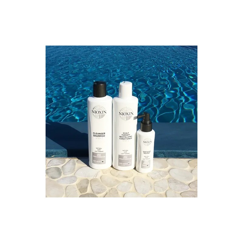 Kit Shampoo Y Acondicionador Cabello Anticaida Nioxin 1 1l