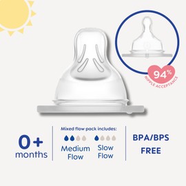 MAM Bottle Nipples Mixed Flow Pack - Slow Flow Nipple Level 1 and Medium Flow Nipple Level 2, for Newborns and Older, SkinSoft Silicone Nipples for Baby Bottles, Fits All MAM Bottles, 4 Pack
